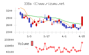 ＺｅｎｍｕＴｅｃｈ