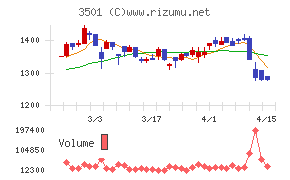 ＳＵＭＩＮＯＥ