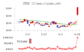 ジェイドグループ