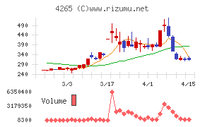 Institution for a Global Socie