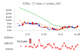 インフキュリオン