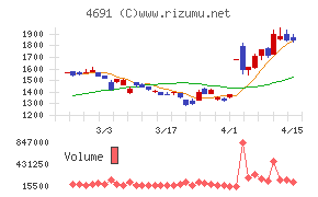 ワシントンホテル