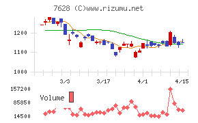 オーハシテクニカ