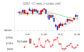 日本プロロジスリート投資法人