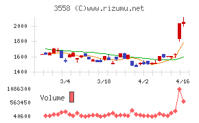 ジェイドグループ