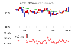 オリオンビール