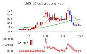 Institution for a Global Socie