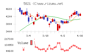 平河ヒューテック