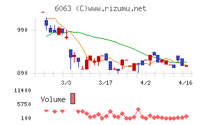 日本エマージェンシーアシスタンス