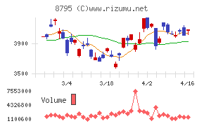 T&Dホールディングス