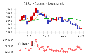 Ｌｉｂｅｒａｗａｒｅ