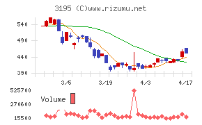 ジェネレーションパス