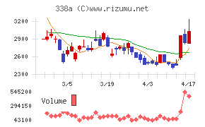 ＺｅｎｍｕＴｅｃｈ