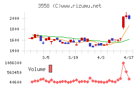 ジェイドグループ