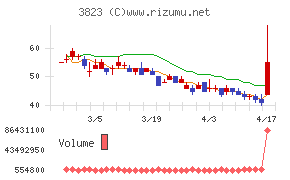 ＴＨＥ　ＷＨＹ　ＨＯＷ　ＤＯ　ＣＯＭＰＡＮＹ