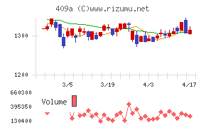 オリオンビール