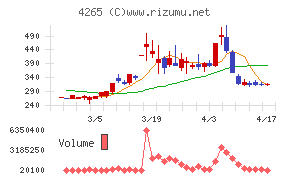 Ｉｎｓｔｉｔｕｔｉｏｎ　ｆｏｒ　ａ　Ｇｌｏｂａｌ　Ｓｏｃｉｅ