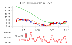 インフキュリオン