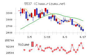 ＡｌｂａＬｉｎｋ