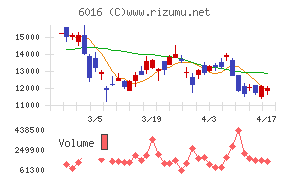 ジャパンエンジンコーポレーション