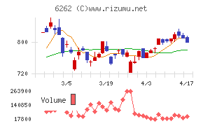 ＰＥＧＡＳＵＳ