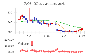 ステムセル研究所