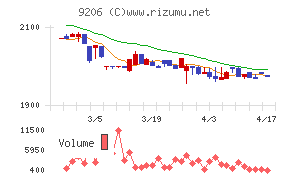 スターフライヤー