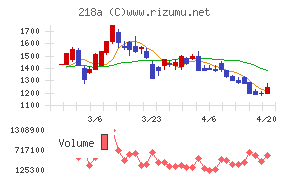 Ｌｉｂｅｒａｗａｒｅ