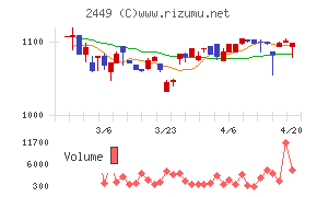 プラップジャパン