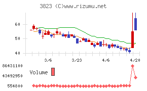 ＴＨＥ　ＷＨＹ　ＨＯＷ　ＤＯ　ＣＯＭＰＡＮＹ