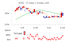 タカギセイコー