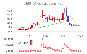 Ｉｎｓｔｉｔｕｔｉｏｎ　ｆｏｒ　ａ　Ｇｌｏｂａｌ　Ｓｏｃｉｅ