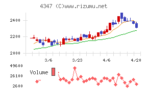 ブロードメディア