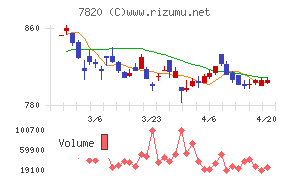 ニホンフラッシュ