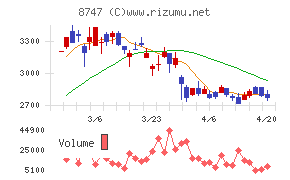 豊トラスティ証券