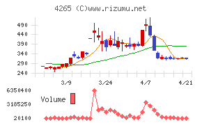 Ｉｎｓｔｉｔｕｔｉｏｎ　ｆｏｒ　ａ　Ｇｌｏｂａｌ　Ｓｏｃｉｅ