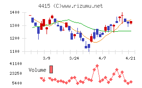 ブロードエンタープライズ