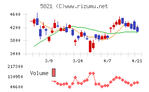平河ヒューテック