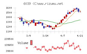日本動物高度医療センター