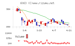 日本エマージェンシーアシスタンス