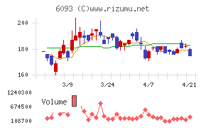 エスクロー・エージェント・ジャパン
