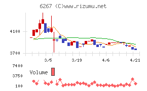 ゼネラルパッカー