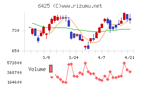 ユニバーサルエンターテインメント