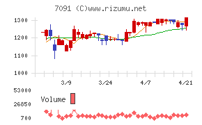 リビングプラットフォーム