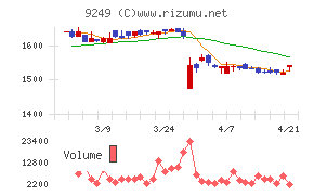 日本エコシステム