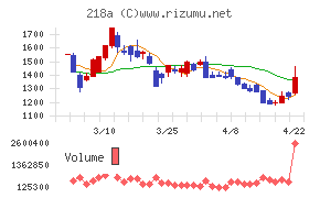 Ｌｉｂｅｒａｗａｒｅ