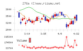 ククレブ・アドバイザーズ