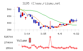 ジェネレーションパス