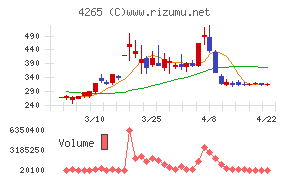 Ｉｎｓｔｉｔｕｔｉｏｎ　ｆｏｒ　ａ　Ｇｌｏｂａｌ　Ｓｏｃｉｅ