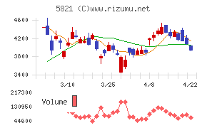 平河ヒューテック